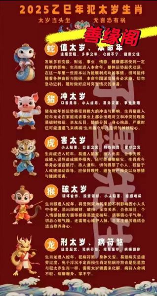 鼠年犯太岁属相有哪些_如何化解