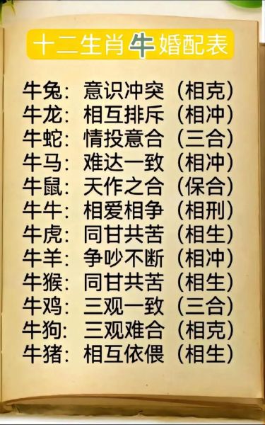 狗与牛合财吗_狗牛属相财运配对解析