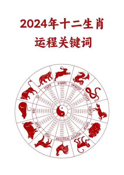2024年哪些生肖财运最旺_如何抓住生肖财运