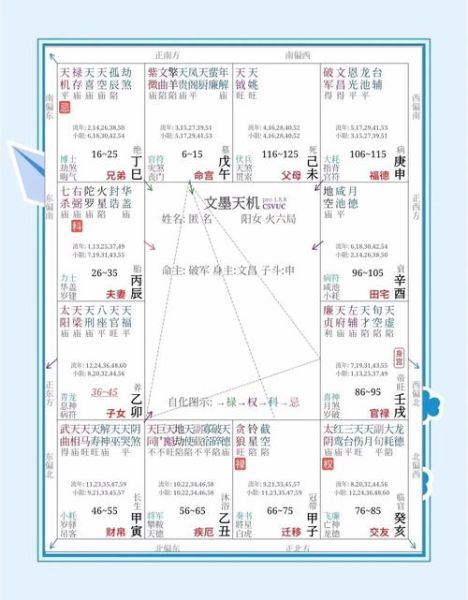 财运命格怎么看_财运命格怎么改