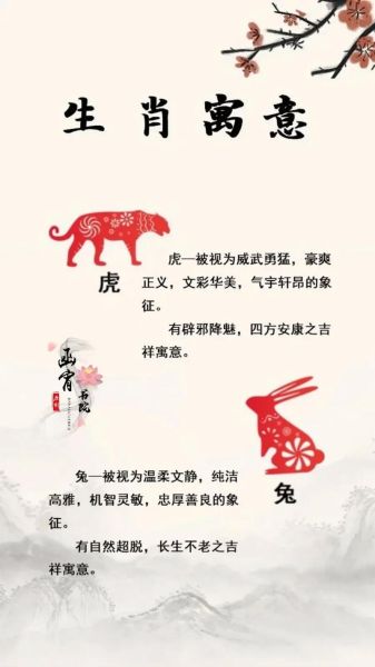 属虎十二月运势_2024年属虎人十二月运势详解