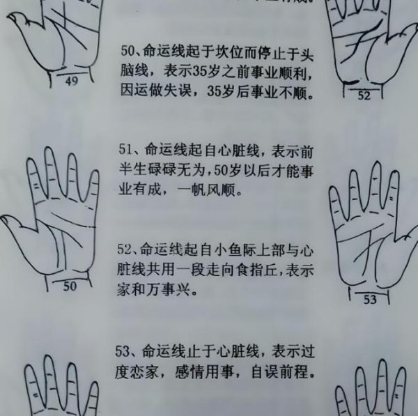 女人财运看手相_手相怎么看财运线