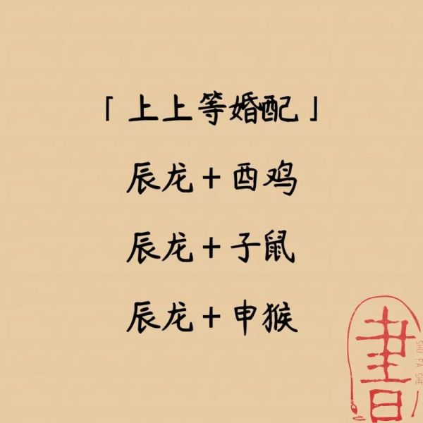 属龙和什么属相最配_属龙人最佳婚配属相