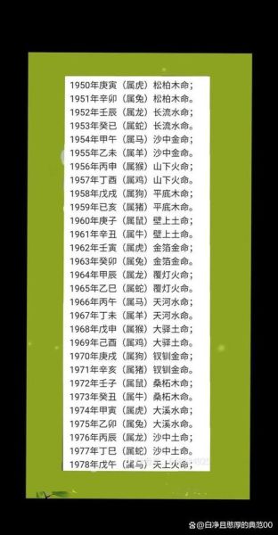 2009年属什么生肖_2009年出生的人命运如何