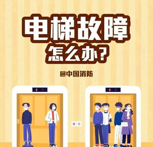 梦到被困电梯又脱困_是什么意思
