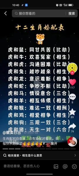 属虎和什么属相最配_属虎婚姻最佳配对