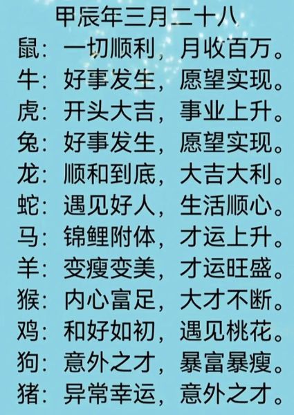 每月运势_如何提升2024年每月运势