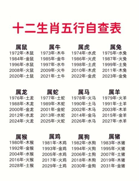 秦始皇属什么生肖_秦始皇属相是什么