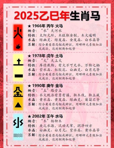 属马2021年运势怎么样_属马2021年运程详解