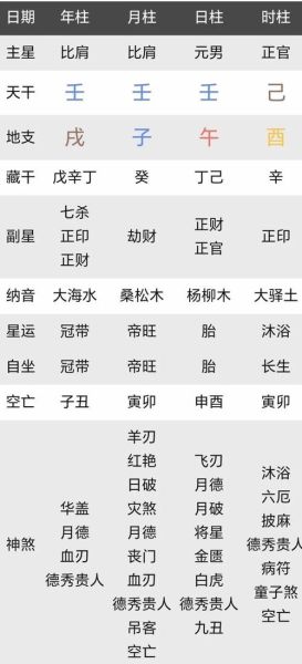 rain的属相是什么_1982年属狗的性格与事业运