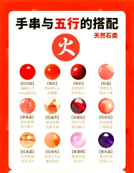 火命人适合什么颜色_火命人佩戴什么最旺