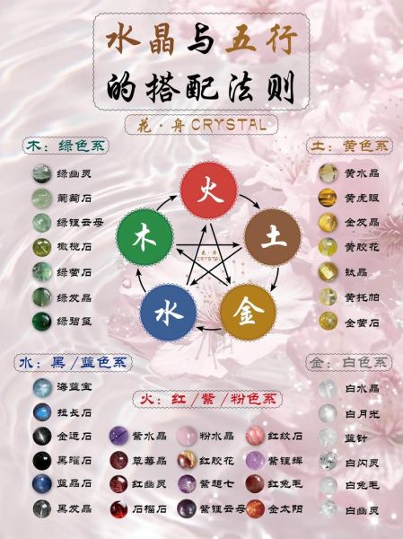 水晶五行属相_水晶五行属相怎么选