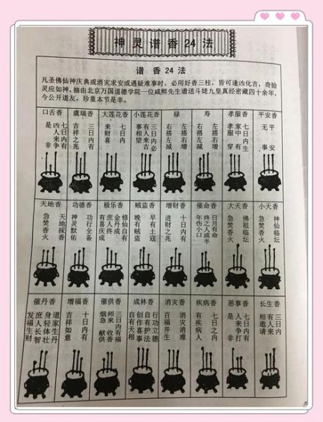 梦到烧香磕头_有什么预兆