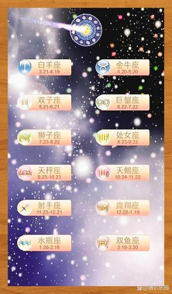 怎么看星座运势_星座运势准吗