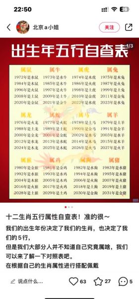 1990年1月15日属什么生肖_90年1月15日出生运势