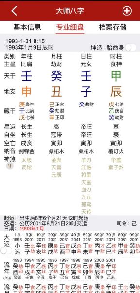 周易算命工作运势_如何提升职场运势