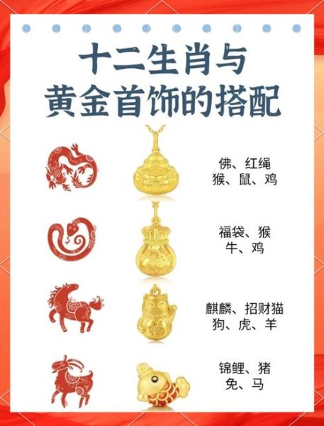 佩戴丈夫属相有什么讲究_属相饰品怎么选