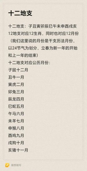月份时辰属相_如何精准查询