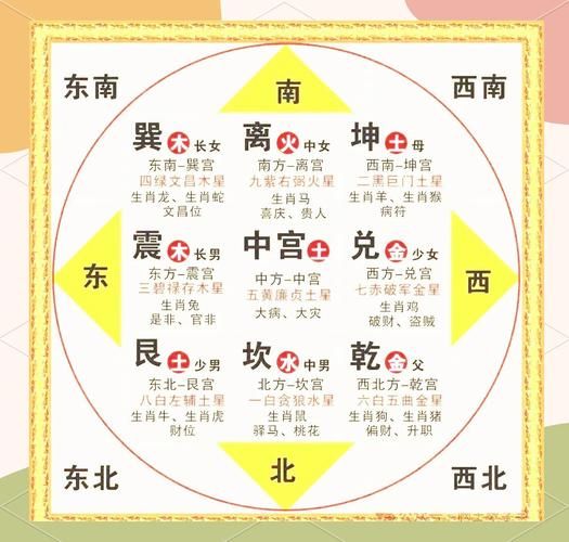 家人运势不好如何化解_家里风水怎么调整