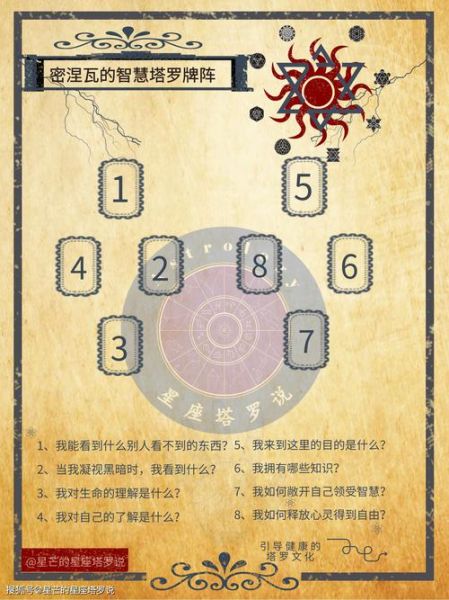 塔罗牌半年运势排阵_如何解读未来六个月