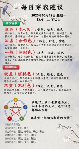 属相穿什么颜色衣服_生肖幸运色怎么选