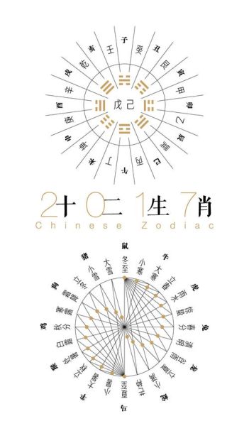 月属相查询方法_农历生日怎么算月属相