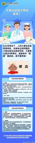 梦到拉屎出血_周公解梦吉凶预兆