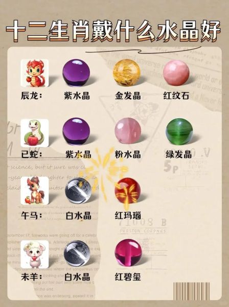 水晶属相饰品怎么选_水晶属相饰品有什么寓意