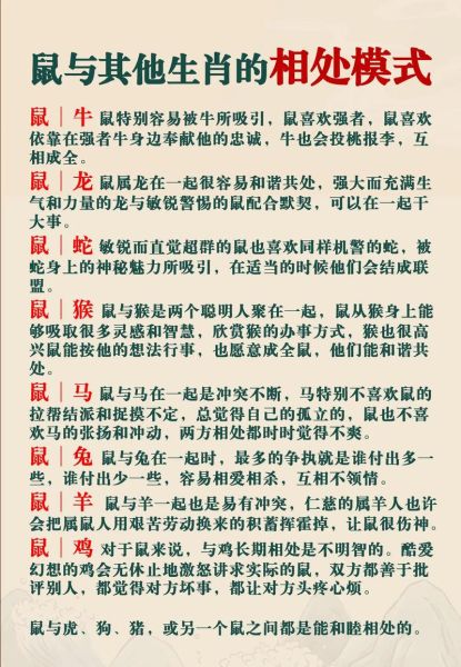 属鼠的和什么属相相冲_属鼠相冲生肖有哪些