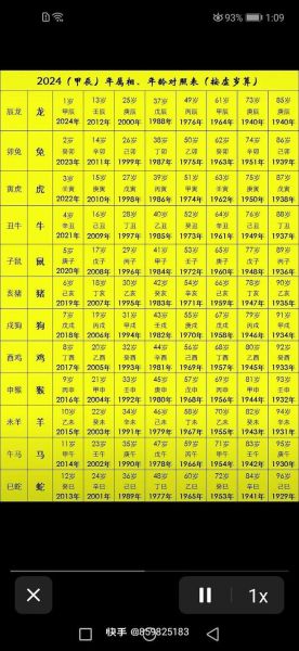 属虎今日财运如何_属虎人今日偏财位在哪