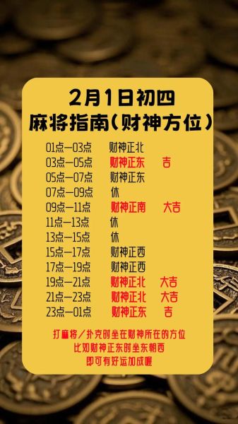 今日财运时辰_如何把握财神方位