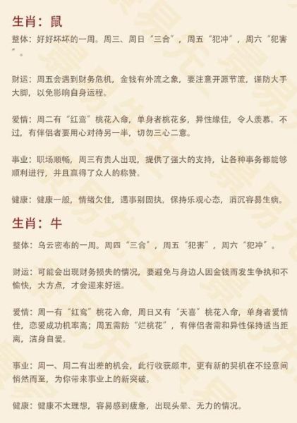 笔名属相怎么选_笔名属相与运势的关系
