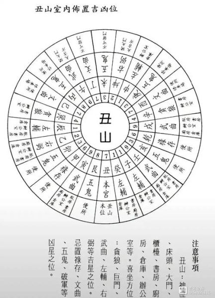 第24卦财运_如何提升财富运势