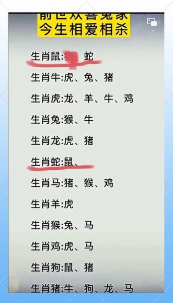 蛇鼠属相婚配好吗_蛇鼠相冲还是相合