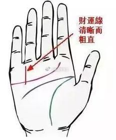 手相财运线在哪_怎么看财运线图解
