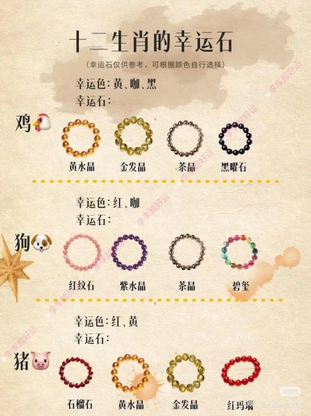 属相宝石佩戴禁忌_如何根据生肖选宝石