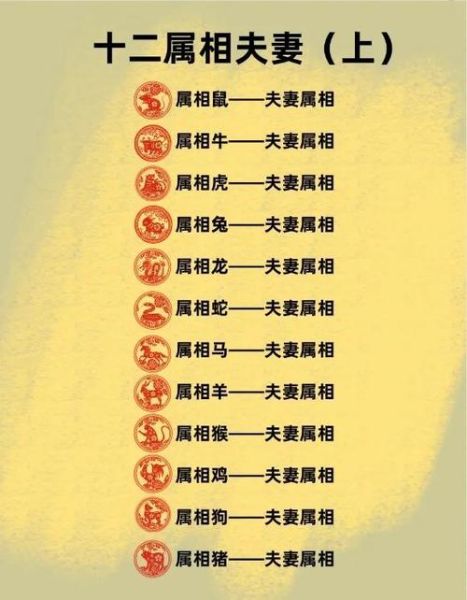 属鼠和属狗的婚姻相配吗_能过一辈子吗