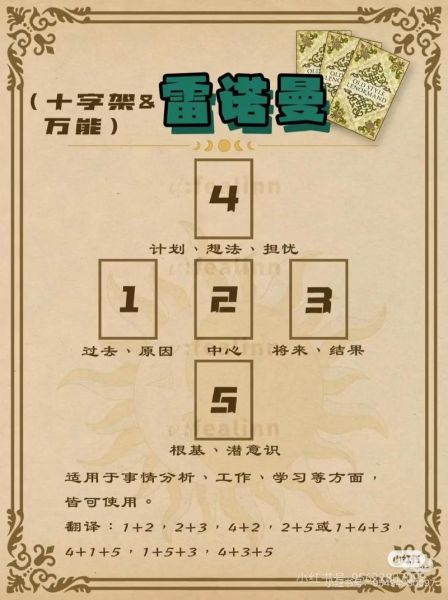 塔罗牌能预测未来吗_塔罗牌测试运势准不准