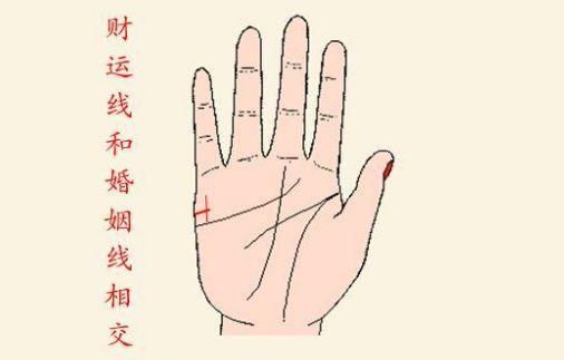 财运线和姻缘线连在一起_代表什么