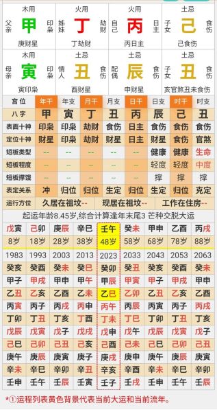 测测财运如何_2024年财运测试准不准