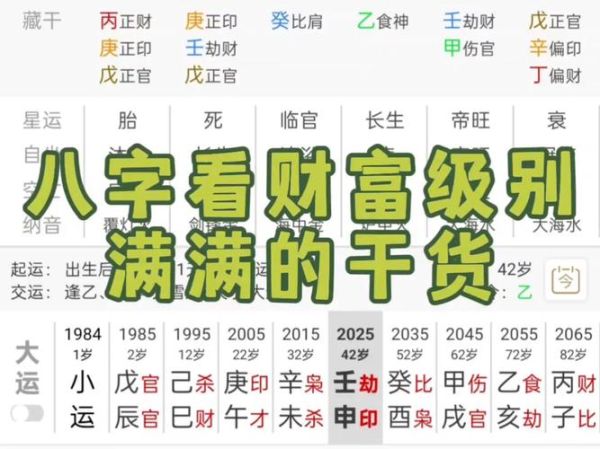 财运大小测试准吗_如何提升财运指数