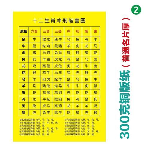 农历生日属相怎么算_月日对应生肖速查表