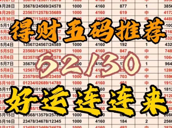 今日财运号码怎么选_今日幸运数字真的能带来好运吗