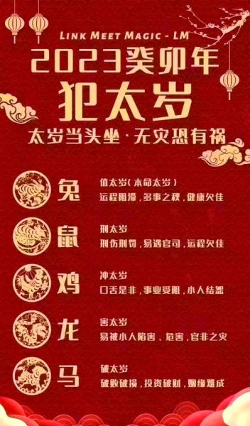 狗年各生肖运势如何_狗年犯太岁怎么化解