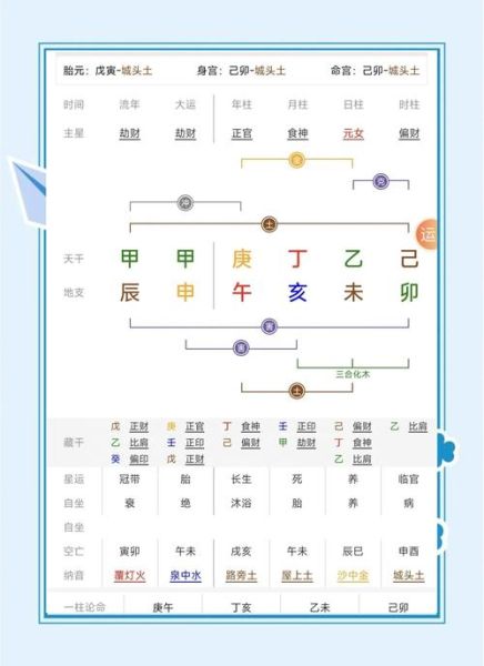 己未日财运_如何提升