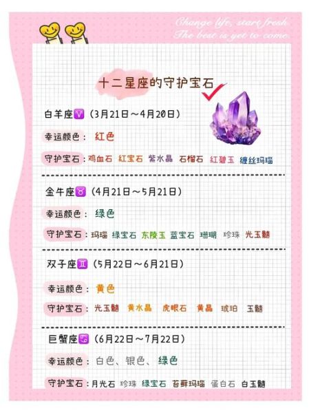 白羊座5月25日运势如何_白羊座今日幸运色是什么