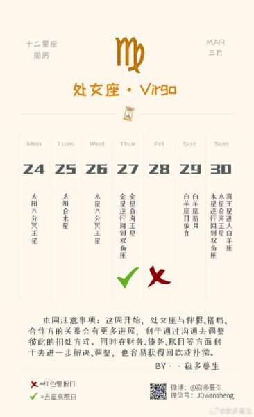 属龙处女座2015年运势_2015年属龙处女座运势详解