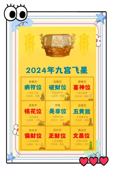 2000年属龙人财运如何_2024年财运提升方法