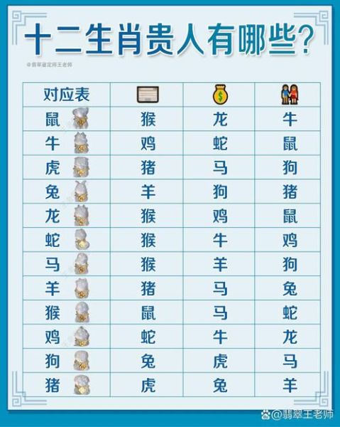 生肖今日运势查询_2025年6月25日各属相运程