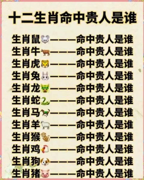 全球富人属相有哪些_哪些生肖最招财